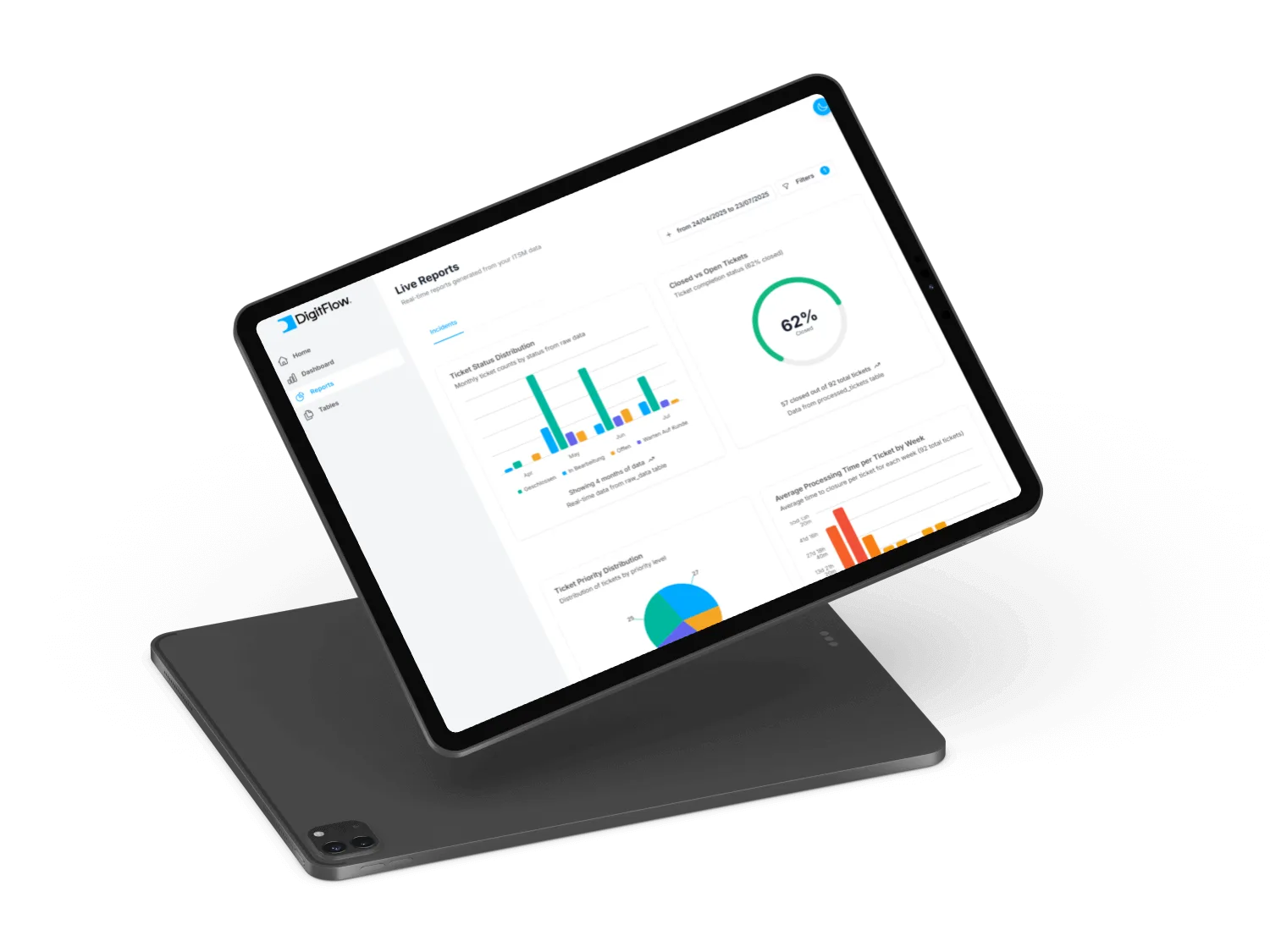 iPad avec tableau de bord analytique - visualisation des donnees assistee par IA